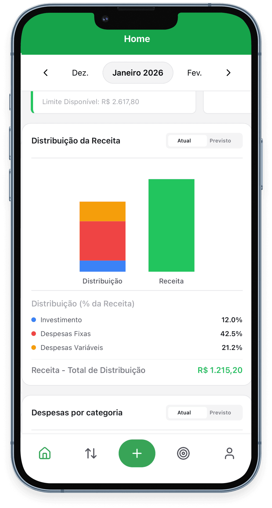 Análises e gráficos